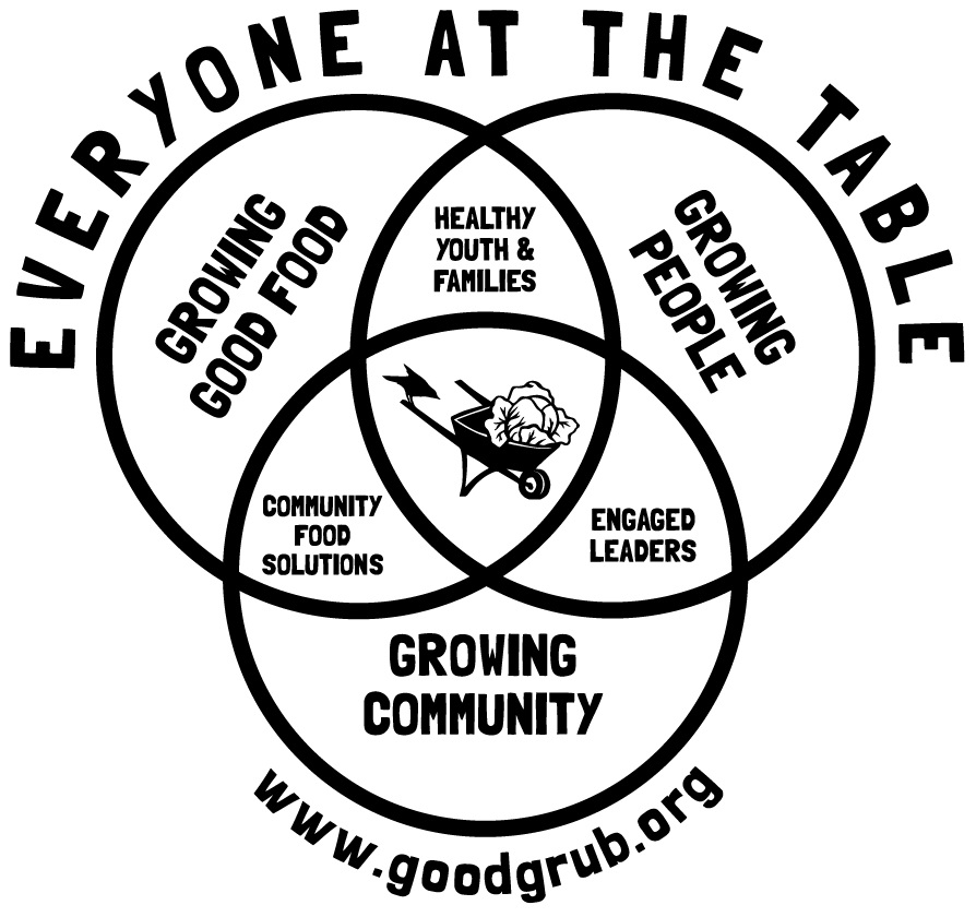 GRuB%20Venn%20Oly%20BW_just%20diagram.jpg